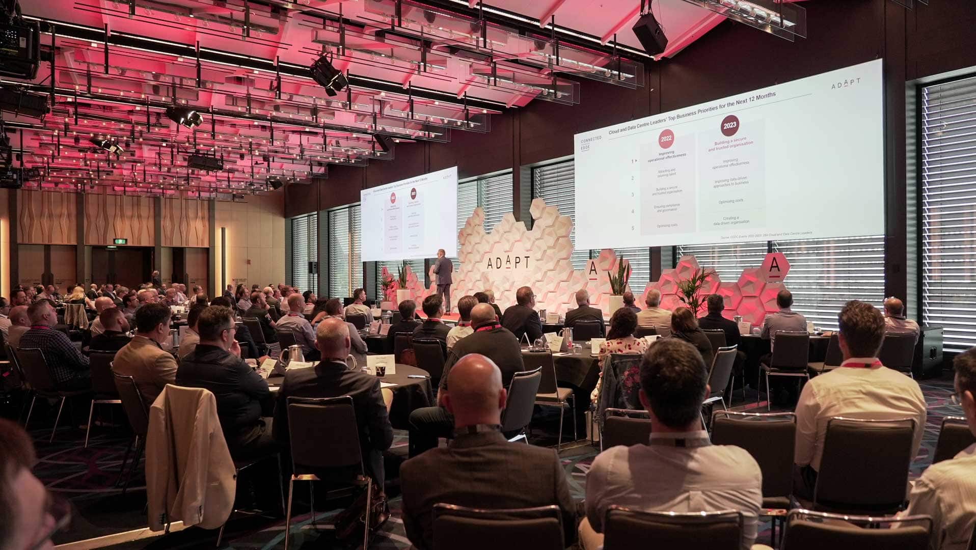 ADAPT’s Exponential Value Roadmap: A Guide to Business Value and Action