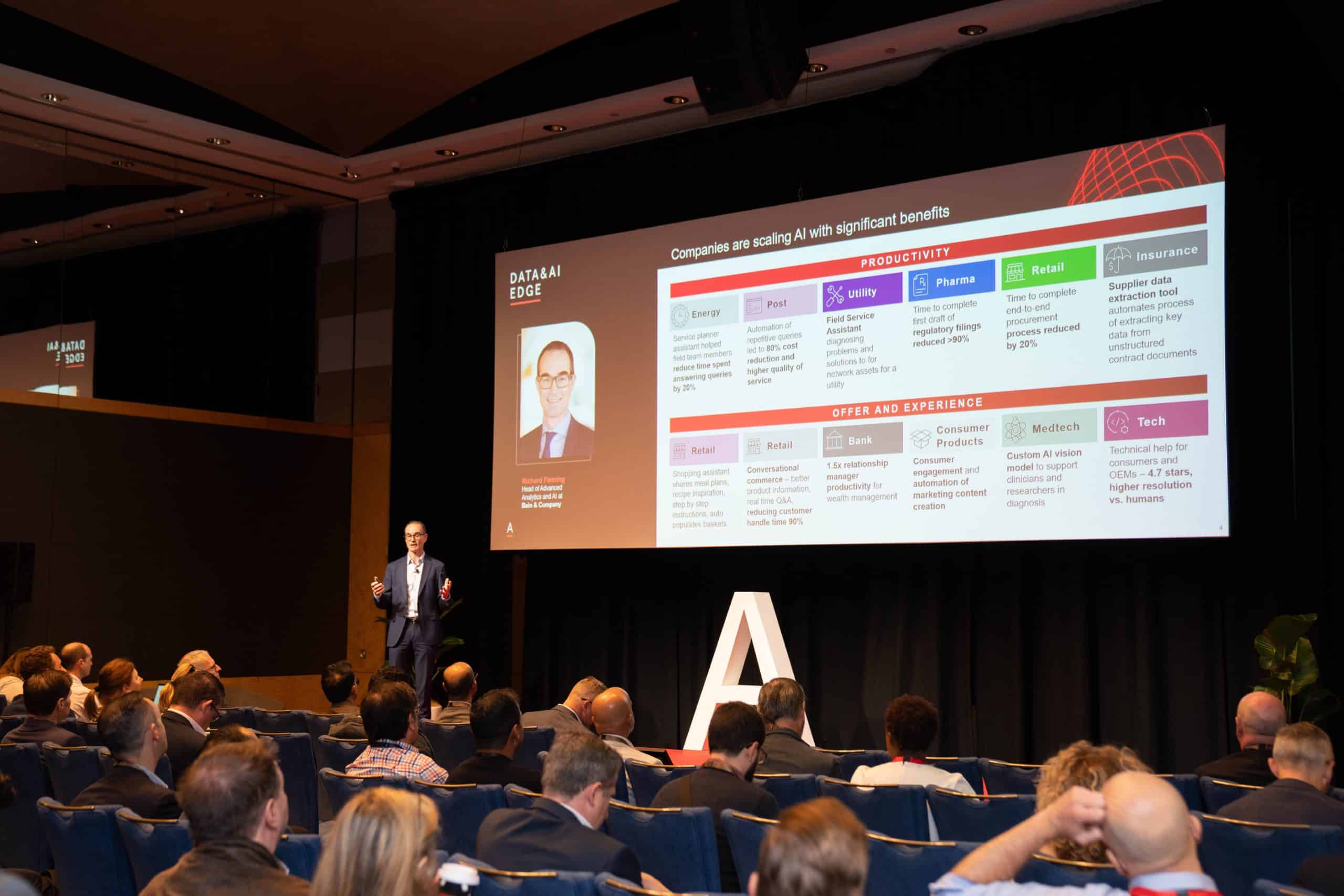 AI Integration: From Experimentation to Production in 2024