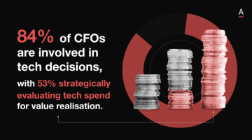 How CFOs Are Driving Tech Buying and Enterprise Transformation