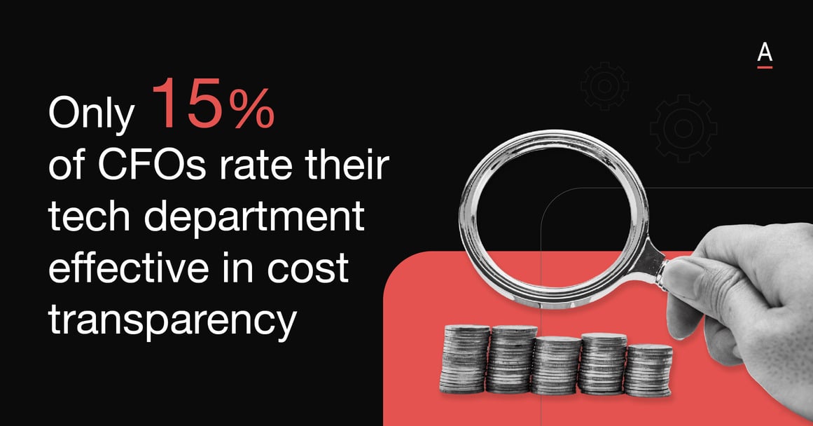 Your Platform Will Fail Unless You Help CFOs Rebuild Cost Transparency From the Ground Up