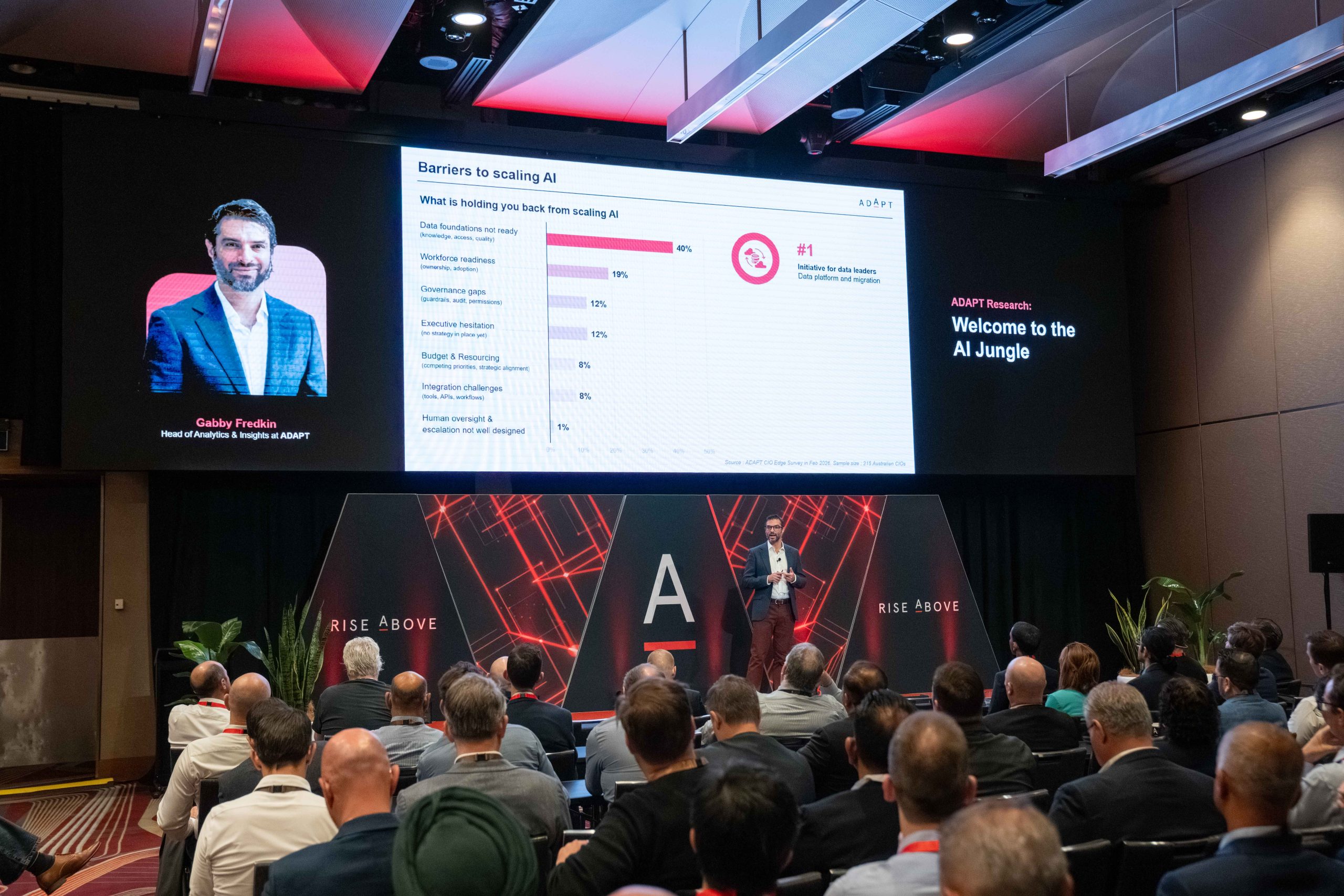 ADAPT: What Are the Top Performers Doing Differently?