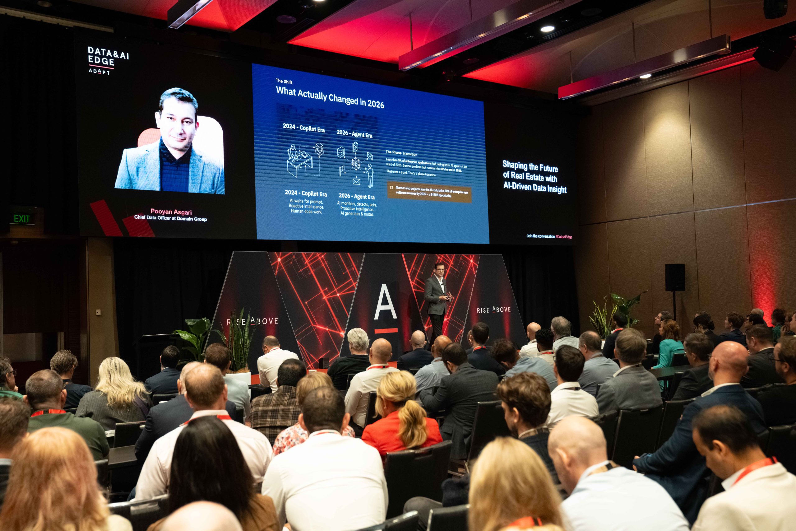 Domain Group: Shaping the Future of Real Estate with AI-Driven Data Insight