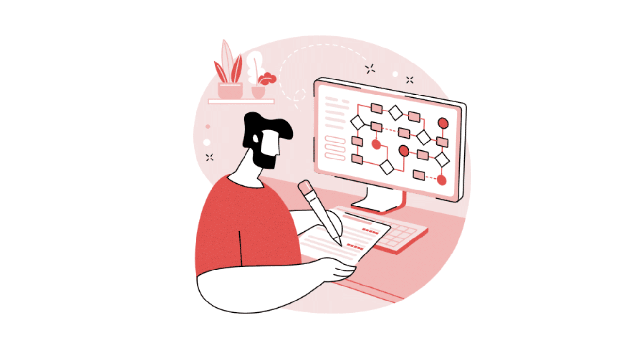 From Capability to Value: The Path to High Technology Maturity​