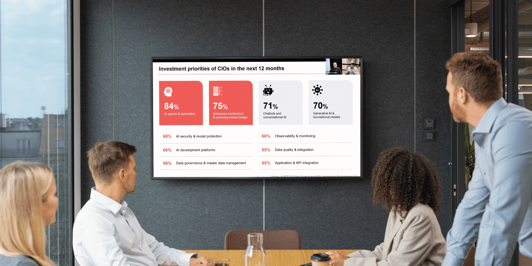 AI Is Moving Faster Than the Operating Model: What CIOs Expect from Tech Providers
